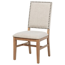 Load image into Gallery viewer, Middleton Side Chairs