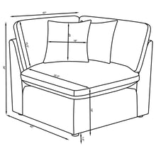 Load image into Gallery viewer, Hobson 5 Pc Sectionals