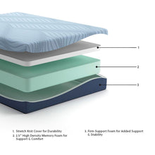 Load image into Gallery viewer, Peak 2.0 10 Memory Foam Mattress