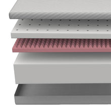 Load image into Gallery viewer, Delphinium Mattress