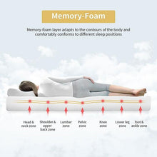 Load image into Gallery viewer, Artemisia 8" Memory Foam Mattress