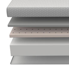 Load image into Gallery viewer, LOBELIA Queen Mattress