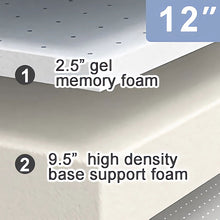 Load image into Gallery viewer, Artemisia 8" & 12" Twin XL Extra Long Memory Foam Mattress