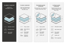 Load image into Gallery viewer, Midnight-Madness Oversized Accent Ottoman
