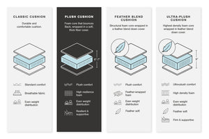 Lindyn Sectional Sofa