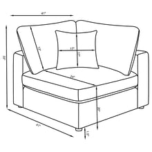 Load image into Gallery viewer, Serene Modular Sectionals 5
