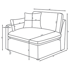 Hobson Modular Sectionals 8