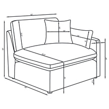 Load image into Gallery viewer, Hobson Modular Sectionals 8
