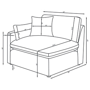 Hobson Modular Sectionals 8