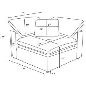 Raleigh Modular Sectionals Grey
