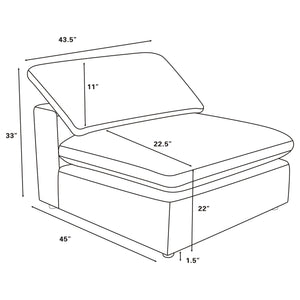 Raleigh Modular Sectionals