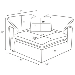 Raleigh Modular Sectionals