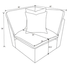 Load image into Gallery viewer, Collins Modular Sectionals
