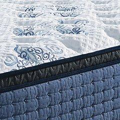 Mt Dana California King Euro Top Mattress Set