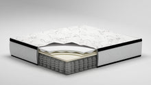 Load image into Gallery viewer, Chime 12 Inch Hybrid Mattress in a Box
