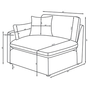 Hobson 6 Piece Sectionals