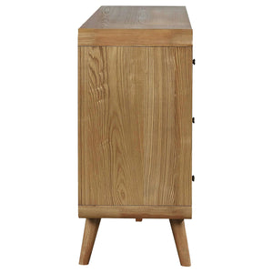 Robyn Dressers