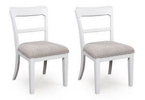 Greddinton Counter Height Barstool