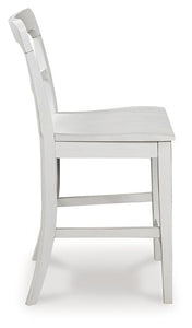 Greddinton Counter Height Barstool