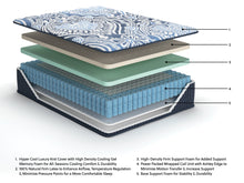 Load image into Gallery viewer, Firm Luxe 2.0 Mattress
