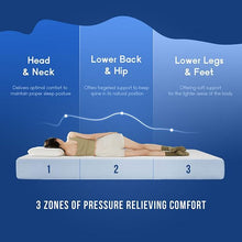 Load image into Gallery viewer, Artemisia 6&quot; Full, Queen, &amp; Twin Memory Foam Mattress
