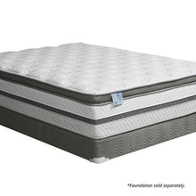 Load image into Gallery viewer, SIDDALEE White/Gray 16&quot; Euro Pillow Top Mattress, Queen image
