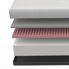Load image into Gallery viewer, CLEMATIS E.King Mattress
