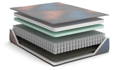 Load image into Gallery viewer, 13 Inch Hybrid Hot Buy Mattress
